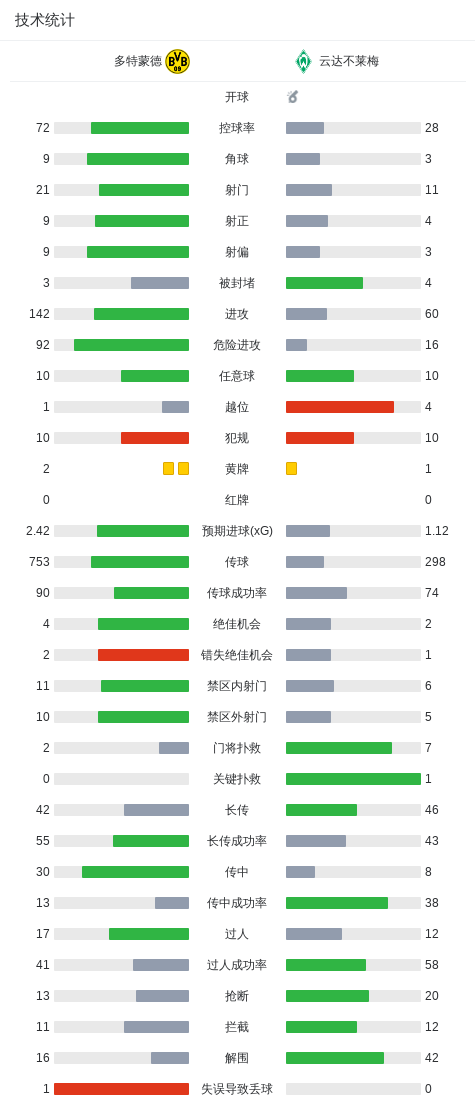 英国伟德源自1946介绍图片