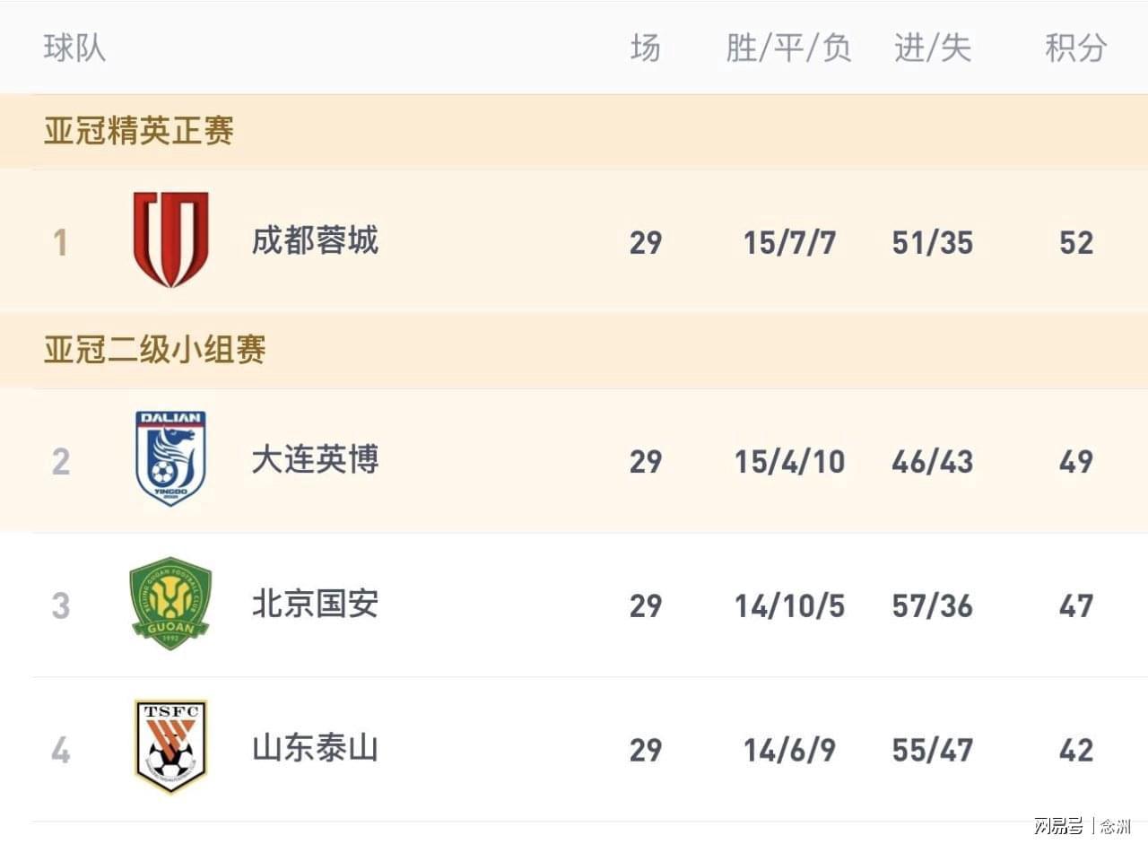 伟德国际集团介绍图片