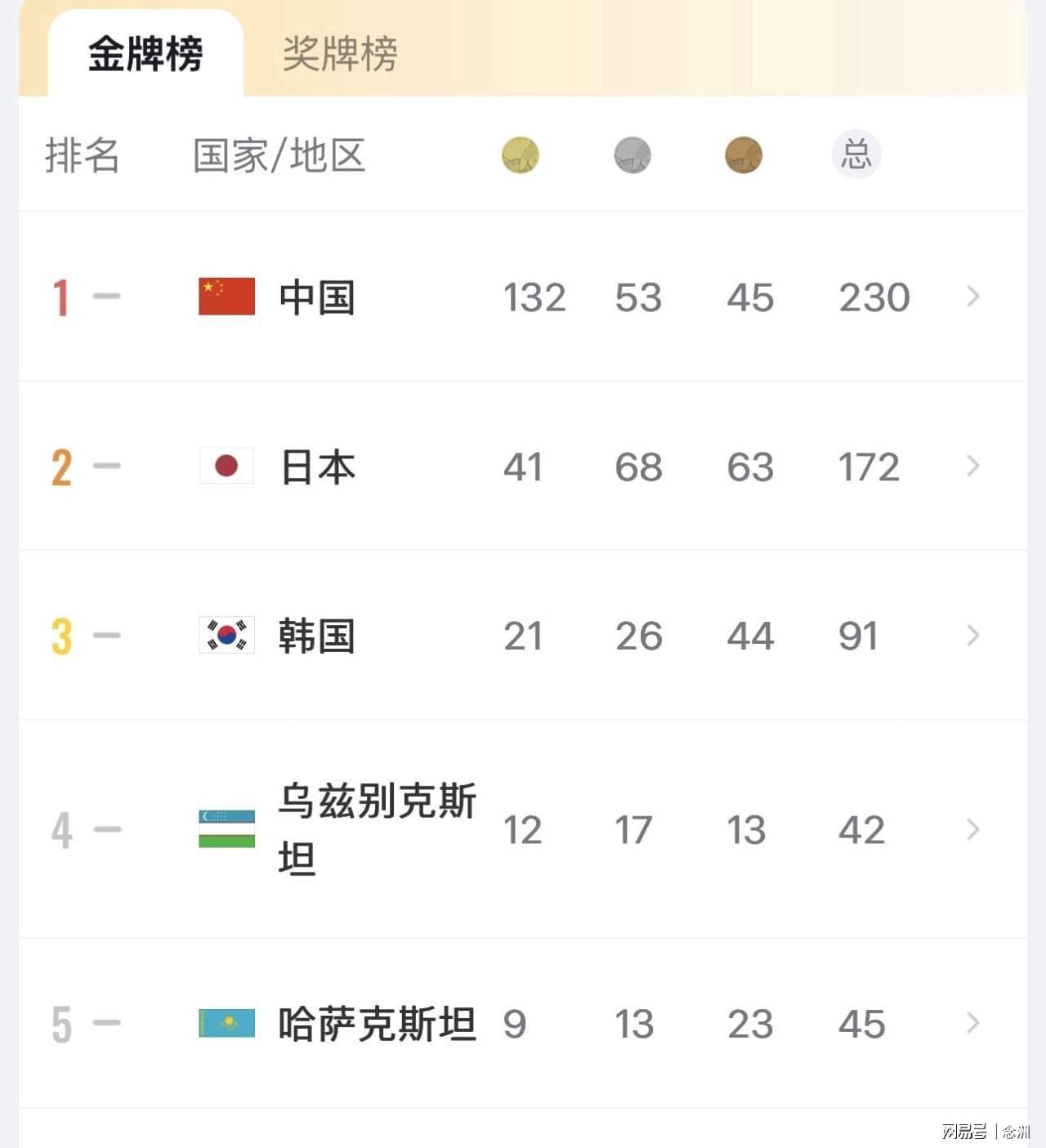 专业欢迎前来体验英国伟德源自1946服务