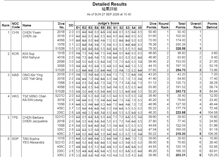 因为拥有最顶级的服务提供和最人性化的游戏资讯。介绍图片