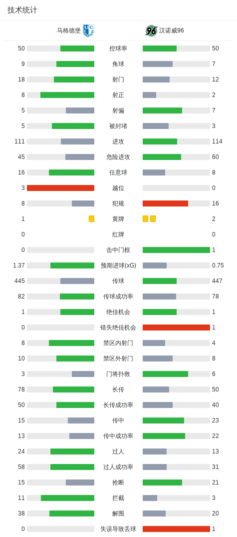 英国伟德源自1946详情图