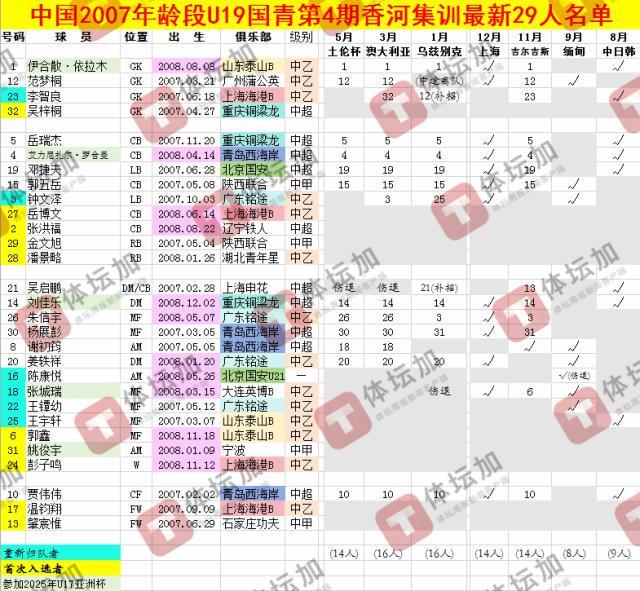 英国伟德源自1946案例展示