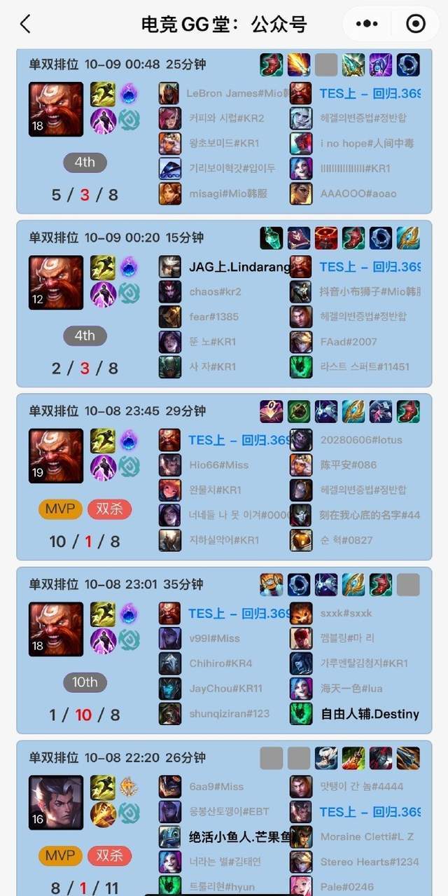 伟德国际集团产品图片
