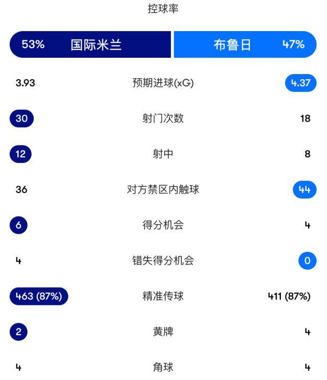 英国伟德源自1946详情图