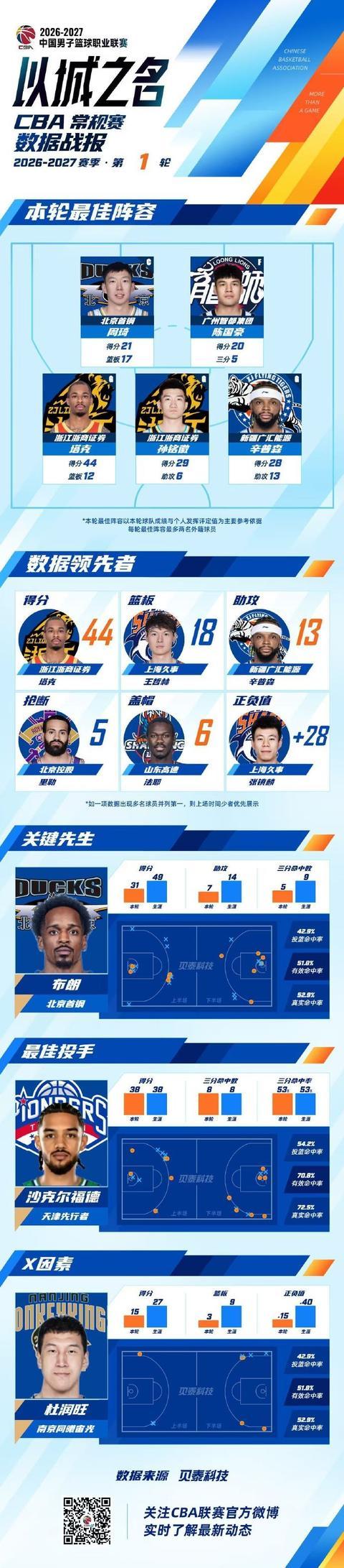 伟德国际1946案例展示